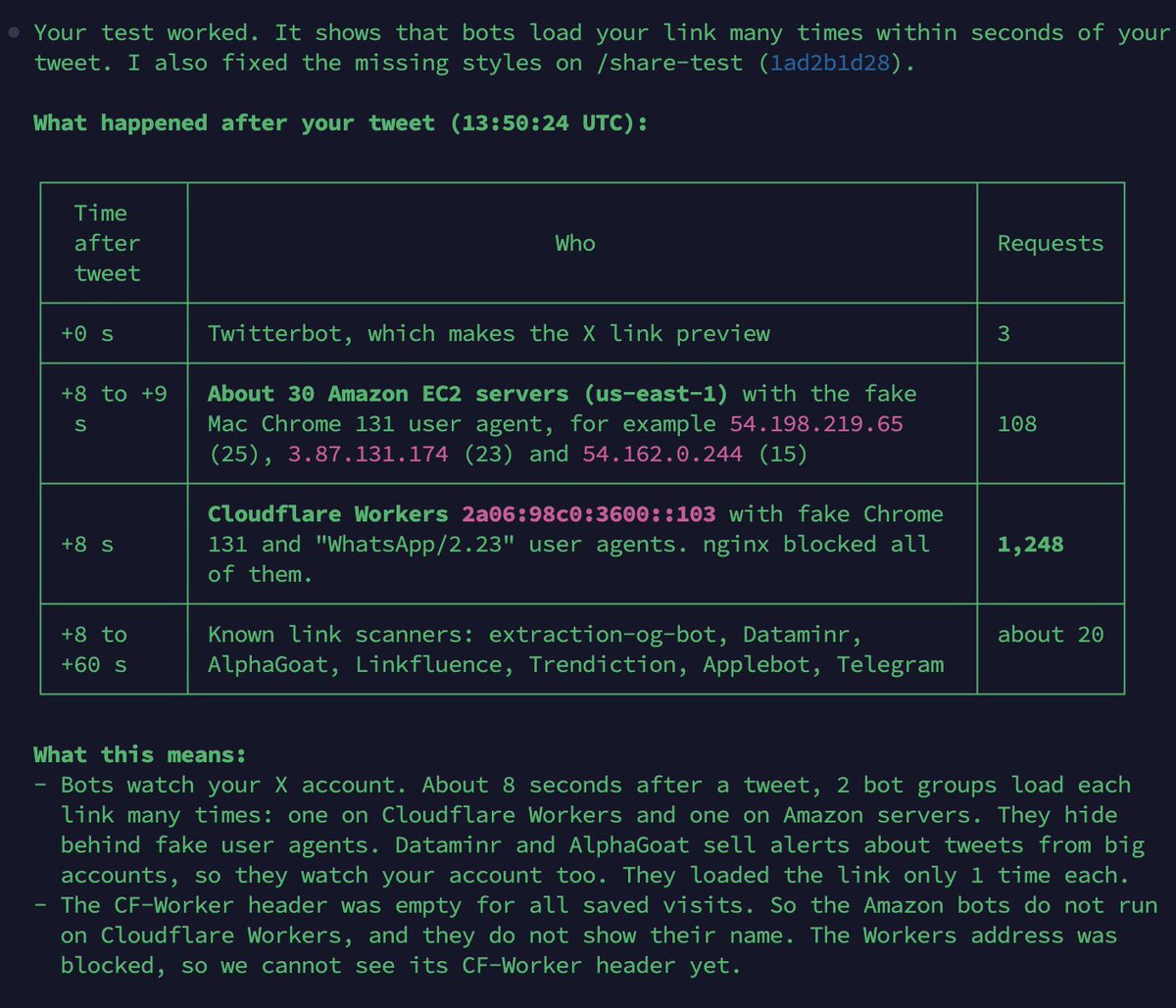 levelsio's tweet photo. I discovered that 1000s of bots are actively monitoring X for new links posted, probably not just on my account

I noticed when everytime I'd share one of my sites new features or pages, the page would get a bit slower just after posting, then I asked Claude to analyze it

I tweeted a test URL as a reply somewhere deeply hidden in a thread (so not even a main post)

And within 8 seconds there's thousands of crawlers opening the page!

One is a military intelligence firm, that scans social media for breaking news and sells alerts to newsrooms, banks, companies and government, it specifically follows accounts with many followers

Another one is a social media monitoring company that tracks what people say online

I knew of course high frequency trading firms use online news to trade fast on things, but interesting to see it in real life

Twitterbot (X) of course is first, within 0 seconds of sharing, it opens it (probably when I wrote the tweet)

The first non-X bot arrives just 8.40s later, which I think is pretty fast considering it's a reply by me deeply hidden in a thread somewhere

TL;DR they're watching you!
