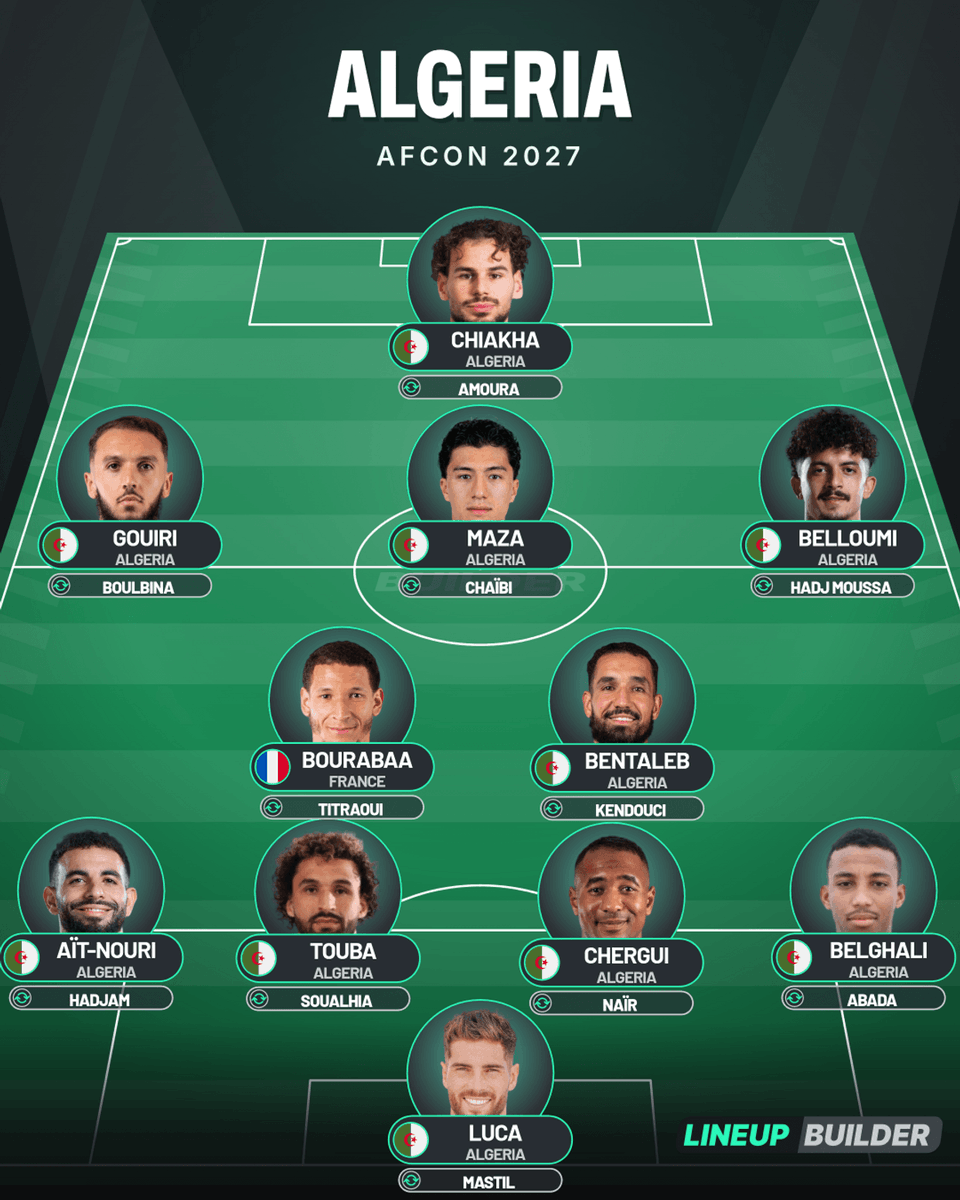 SamuraiAymen's tweet photo. Should this be Algeria's new XI for upcoming AFCON qualifiers and beyond?? What are your thoughts???? https://t.co/5kGZVVKj95