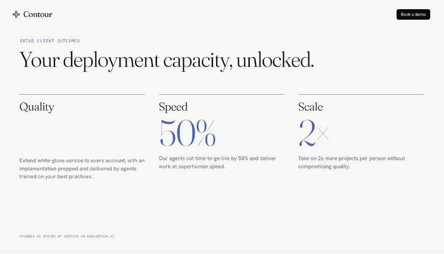 usecontour_ai's tweet photo. 50% faster to go-live. 2x the projects per person. https://t.co/jLr3lks9vJ