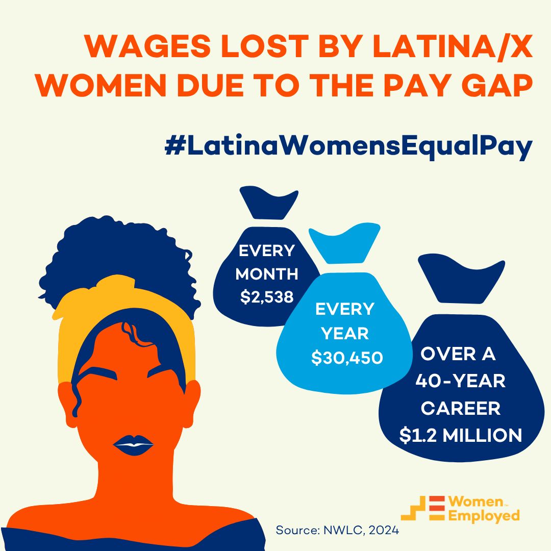 ABetterBalance's tweet photo. Today on #LatinaEqualPay Day, we recognize that Latinas across industries are STILL losing tens of thousands of dollars due to the wage gap. Strong workplace protections can help fight pay discrimination and occupational segregation, and advance equal pay. #Trabajadoras https://t.co/5rOPPbxzHb