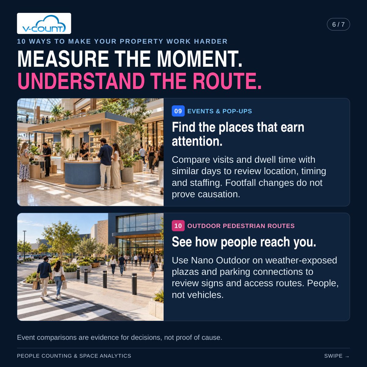 VCount's tweet photo. Use shared space smarter, focus cleaning checks and understand pop-up engagement and pedestrian routes. Features depend on deployment.

Book a demo: https://t.co/HzFiVc3MYt
Smart buildings: https://t.co/qFXn2oTMxR
#VCount https://t.co/UOaCv7VM4T