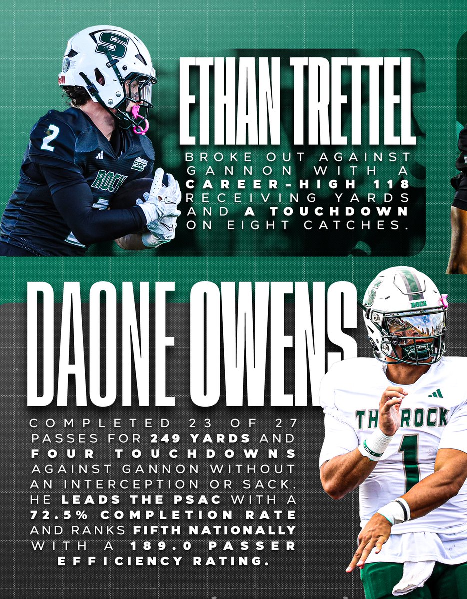 SRURockFB's tweet photo. 𝐓𝐡𝐞 𝐑𝐨𝐜𝐤 𝐑𝐞𝐩𝐨𝐫𝐭: 𝐖𝐞𝐞𝐤 𝐒𝐢𝐱

#Relentless https://t.co/cf2aTLtYgn