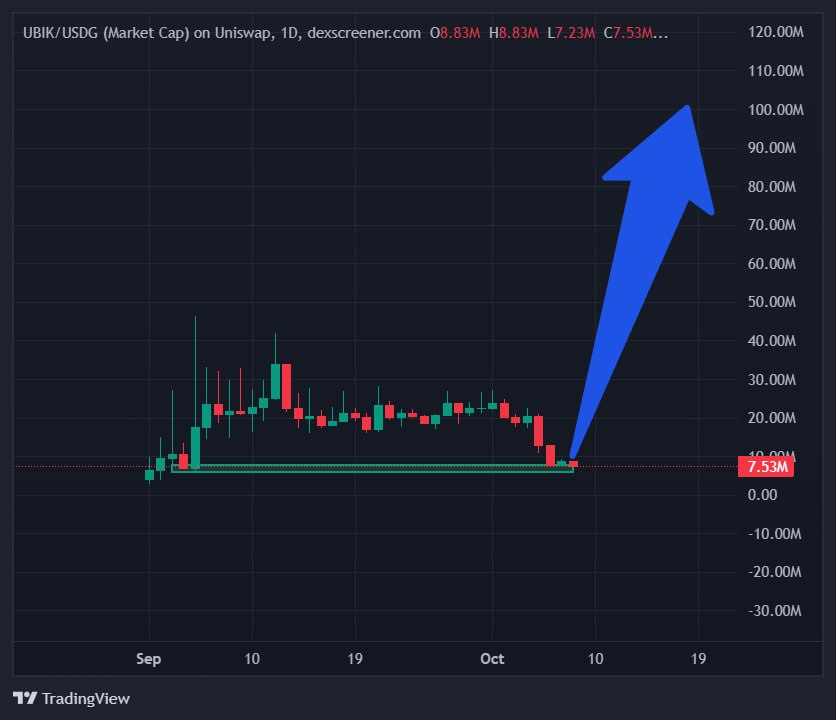 cryptobullying tweet picture