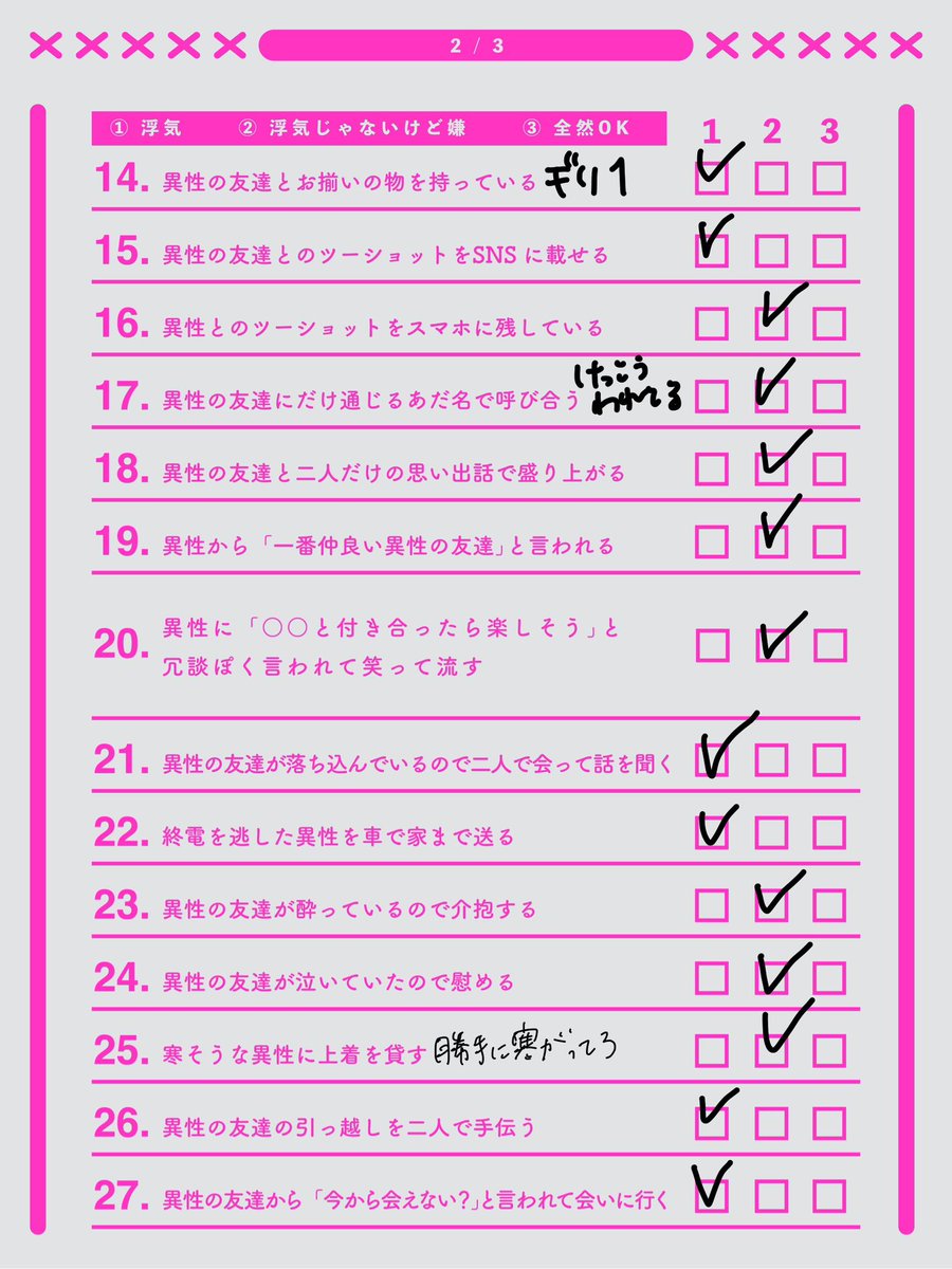 sukosuko_sukoya's tweet photo. これって浮気？判定シート、視聴者のアンケート結果です‼️
自分の結果と見比べてみてどうかな❓など、引き続き楽しんでいただけますと幸いです！

最も「浮気」と思った人が多かったのは「異性の友達と二人でテーマパーク」でした！！！ https://t.co/SWVe6jX8jl