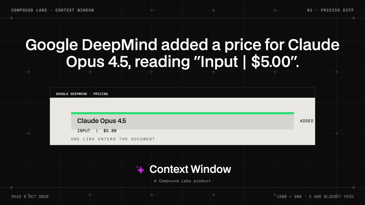 thectxwindow's tweet photo. Google DeepMind's pricing page added Anthropic's Claude Haiku 5.5 with the value "Input | $0.10 | $0.50". It was not listed before.

#software https://t.co/7vLQESk3FX