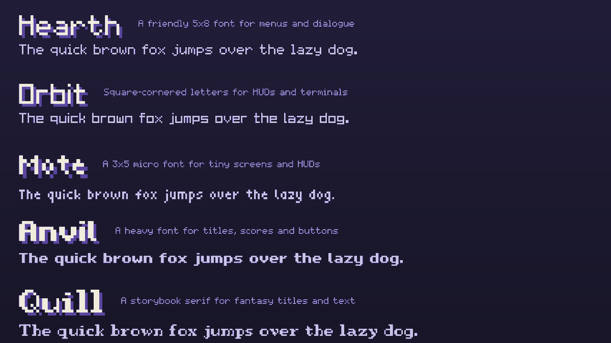 HeyHeyThereeee's tweet photo. 2D Complete: 53 2D packs for $39.99, 84% off buying them one by one.

Shaders, VFX, UI, fonts, SFX: pixel and HD effects, menus and HUDs, weather, sprite sheets and sound for any engine.
https://t.co/LncGFggc4w

#gamedev #indiedev #pixelart #godot #gamedevelopment https://t.co/49P11ozn9n
