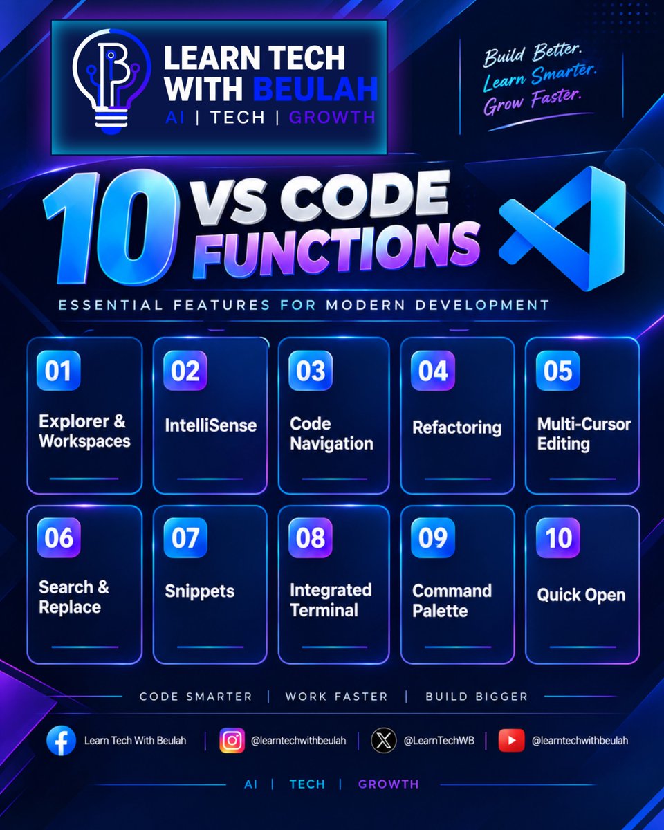 LearnTechWB's tweet photo. Some VS Code functions 
#LeaarnTechWB #learntechwithbeulah #programming https://t.co/WgKrwSSbZN