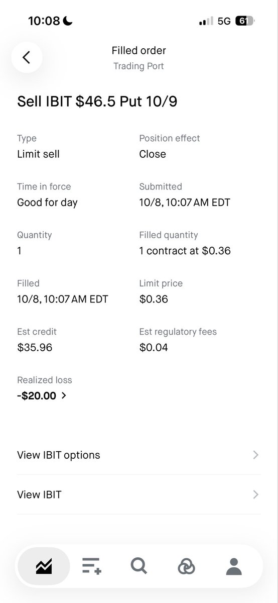 ShizzleTrades's tweet photo. $IBIT put today and stopped out for a 4th day in a row. I have had 1 green trade all week. This week has been rough. System parameters have been firing just not working in my favor. https://t.co/n6ZUKF6LKQ