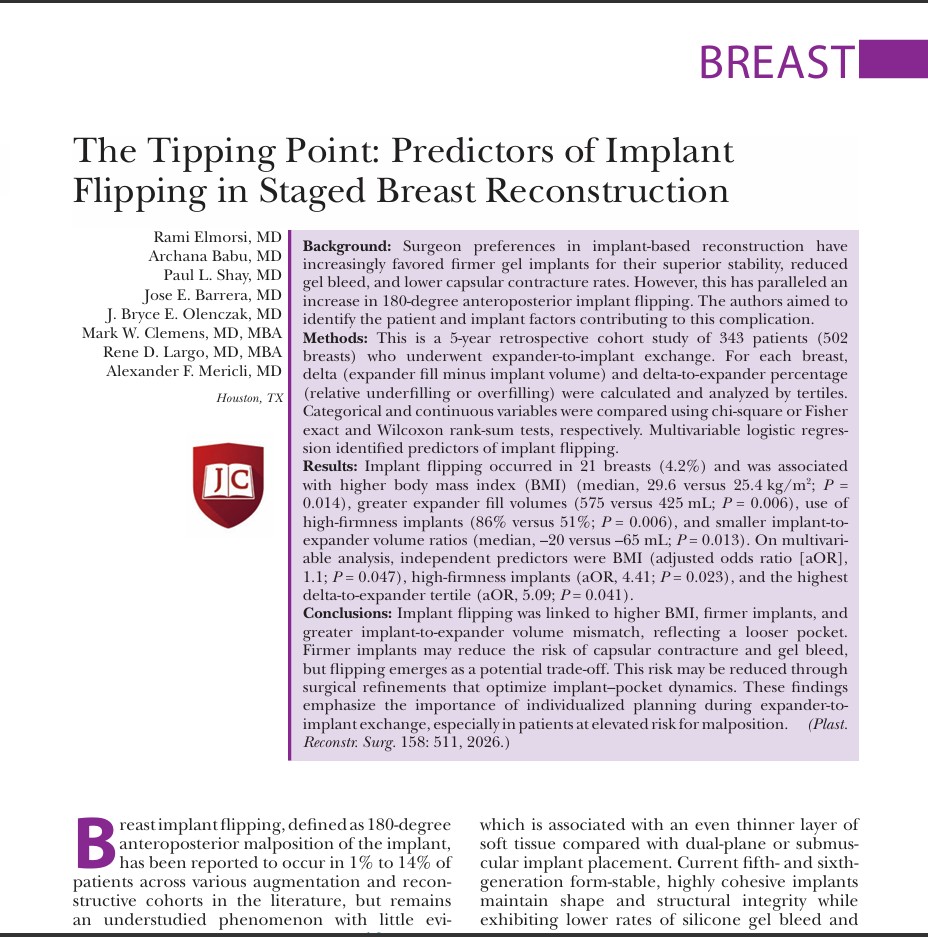 prsjournal's tweet photo. 🎀 This October, PRS recognizes Breast Cancer Awareness Month with an expanded Breast section curated by Breast Section Editor Evan Matros, MD.

Explore new research in breast reconstruction, lymphedema, surgical outcomes, and innovations in patient care.

https://t.co/mnxRzbYyRG https://t.co/23fTFfEzS3
