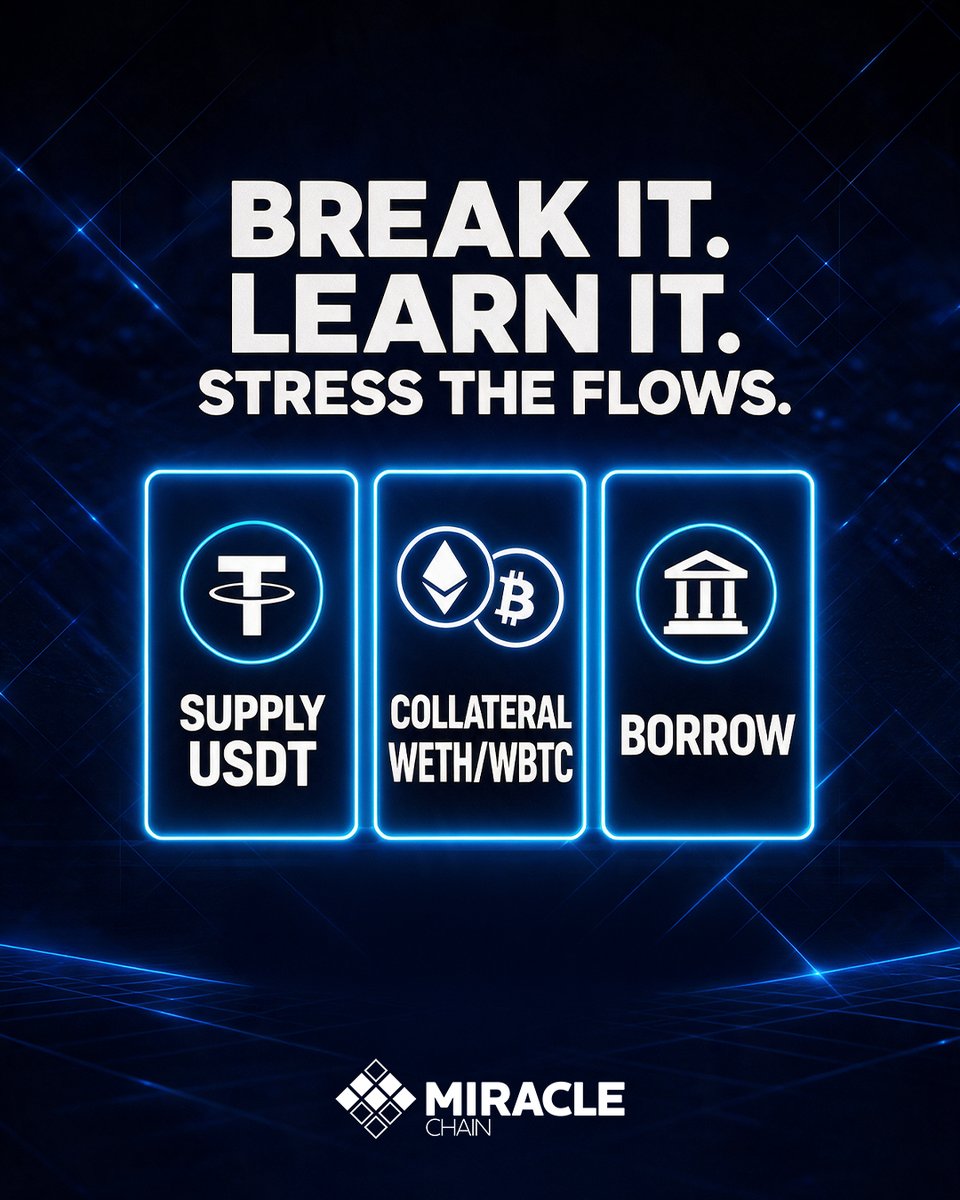 Miracle_Chain's tweet photo. Miracle Lending is on testnet for a reason:

Break it. Learn it. Stress the flows.
Supply USDT. Collateralize WETH or WBTC. Borrow.

Build the habit before mainnet. #miraclechain https://t.co/n6aB2j4Xgp