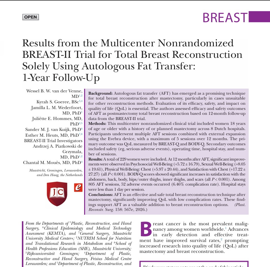 prsjournal's tweet photo. 🎀 This October, PRS recognizes Breast Cancer Awareness Month with an expanded Breast section curated by Breast Section Editor Evan Matros, MD.

Explore new research in breast reconstruction, lymphedema, surgical outcomes, and innovations in patient care.

https://t.co/mnxRzbYyRG https://t.co/23fTFfEzS3