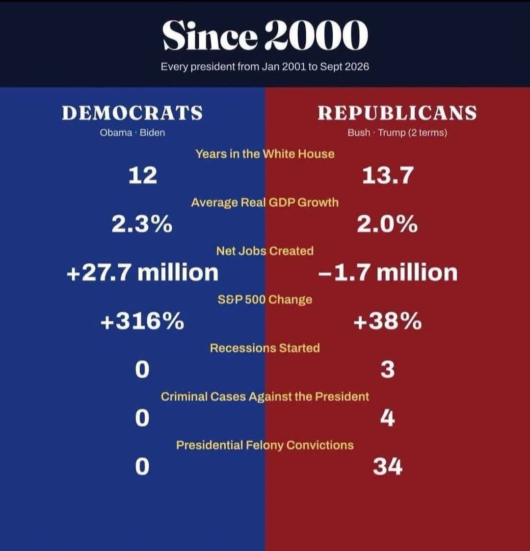 RealTomPowellJr's tweet photo. https://t.co/jhhxAr3YCn