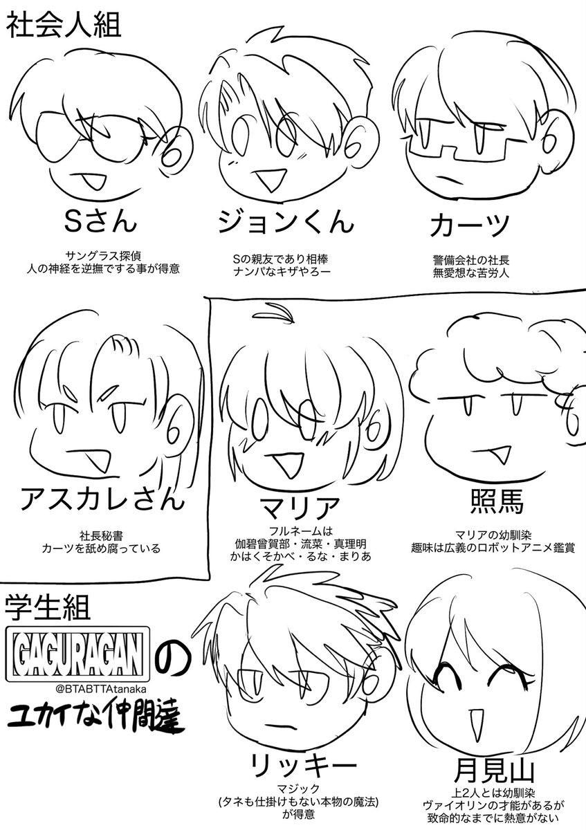 BTABTTAtanaka's tweet photo. とりあえず概要だけでも
出せるだけ出しておこう
#一次創作 https://t.co/m1KmY6vEaw
