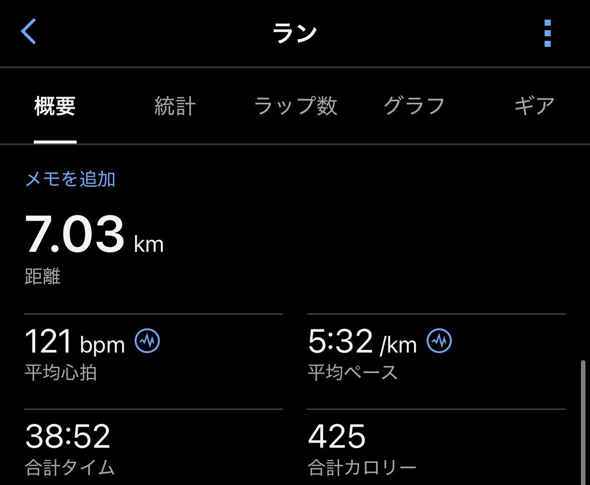 nishidama1's tweet photo. 木曜の帰宅ラン7キロ。
10月に入り、仕事は忙しくパンパン🥹

そんな中、ランニングしていることを社内で軽い取材を受け、社内報みたいなものに載るという、おこがましい事態に😎

それにしても最近サイバー攻撃による情報漏洩が多いなー https://t.co/keCXToVlVi