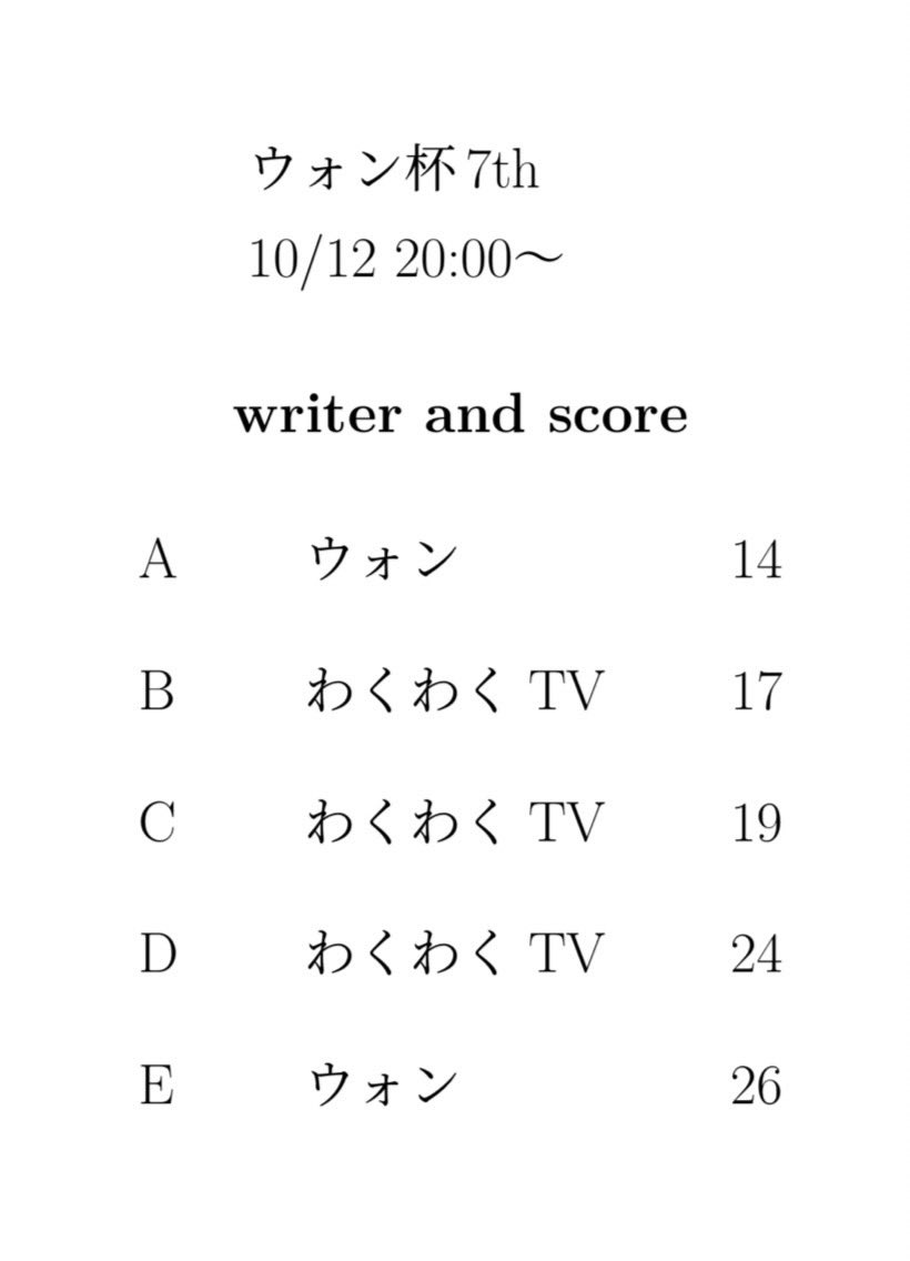 won_koushiki's tweet photo. 配点の修正です🙇‍♂️ https://t.co/gfG4LXsIT6