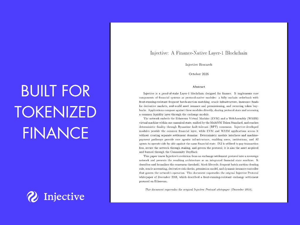 Mikasa655's tweet photo. In December 2018, @injective was a front-running-resistant exchange protocol on Ethereum.

The first full rewrite of the whitepaper has been published, detailing a layer-1 platform designed for issuing real-world assets.

Every layer exists to give those assets real utility.

Here's what the paper formalizes:
✲ Native RWA issuance with role-based permissions
✲ iAssets that track external assets with no wrapping
✲ Frequent batch auctions that resist front-running and MEV
✲ Deterministic finality with ~600ms blocks
✲ EVM and WASM sharing one canonical state
✲ AI agents transacting through MCP servers and x402 USDC payments

Protocol revenue flows to the Community BuyBack for $INJ .

Injective is one chain built for the full lifecycle of tokenized finance, from issuance to settlement.