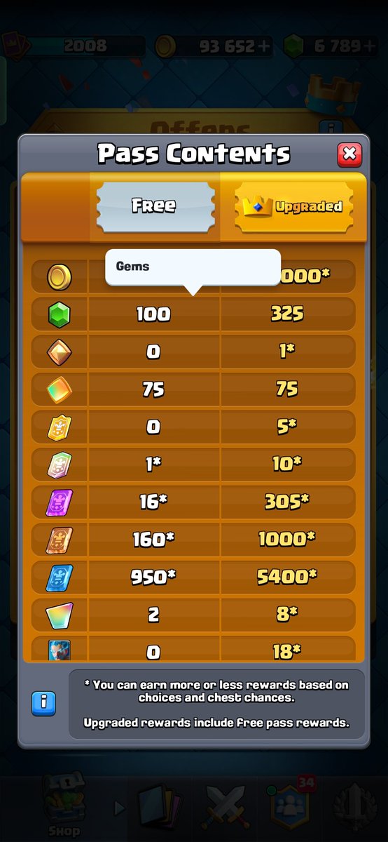 MohdAarishShai1's tweet photo. 📌NEW GIVEAWAY  📌
📌HOW TO PARTICIPATE 📌

1: LIKE ❤️

2: COMMENT YOUR FAVOURITE TROOP ✅

3: REPOST THIS POST ✅

4: SUBSCRIBE TO MY YOUTUBE CHANNEL 📌 

PRIZE LIST 

1: 1X PASS ROYAL GIFT 

2: 2X BUCKET OF GEMS

3: EMOTE
#clashroyal https://t.co/vlqV7VhRXa