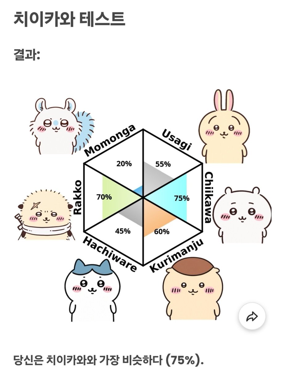 lucykimida's tweet photo. 다행이다 https://t.co/XVxs9ks8ak