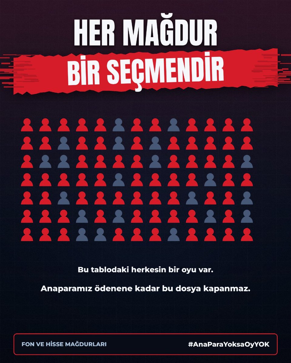 Fonmagduru455's tweet photo. @serenatonan H��rsızlar ana parasını aldı.

Devlet %17.5 stopajini aldı.

SPK göz göre göre dolandırıcılara yürü dedi, yol verdi.

Olan bizlere oldu. Ana para istiyoruz.

@abdulkdir_selvi
@memetsimsek
@_cevdetyilmaz
@akpartiistanbul
@Takasbank
@iletisim

#AdaletHerkeseANAPARA https://t.co/DaAYJVtGv9