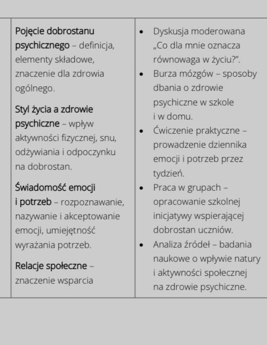 krzysztofbrejza's tweet photo. Nazywajmy rzeczy po imieniu - kto i jakie państwo buduje, wspólnotę na czym opartą.
Edukacja Zdrowotna - nie było w historii bardziej wyśmianego, wyszydzanego i hejtowanego przez głupopopulistów przedmiotu nauczania. 

Dwa potężne działy, to zdrowie psychiczne młodych ludzi⬇️ https://t.co/C2qr9RoQsb