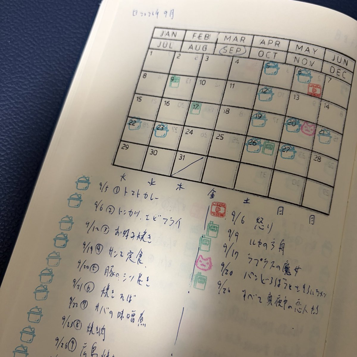 s_seki's tweet photo. 2004年からつけてるマイブック以外にも、色々と記録しがちな当方記録魔。毎日の活動の一覧性を上げることに特化して辿り着いたのが、モレスキンのノートにスタンプを用いながら月次で記録する手法。汚い字で失礼をば。
他に2000年開始のアナログの読書ノート、2003年開始のデジタルの映画メモがある。 https://t.co/VRZ0zQ0S5y