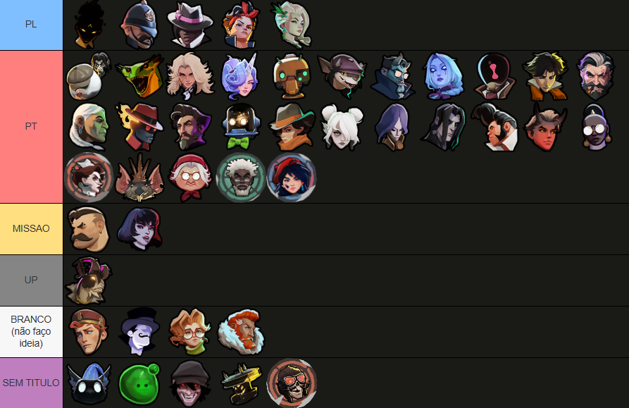 iamNOTphaby's tweet photo. tierlist baseada no voto de cada personagem do deadlock https://t.co/3zqDZygXAd