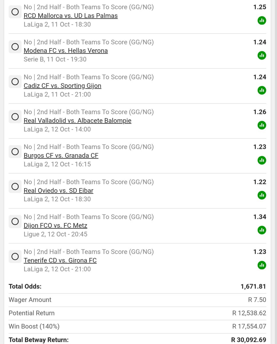 MAKHATHAZAA's tweet photo. 2nd half btts(no)

BW7823A2C9 https://t.co/eKJpQZ9ijv