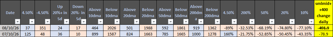 maniyarprateek's tweet photo. #MB https://t.co/ntn2jAJYAL