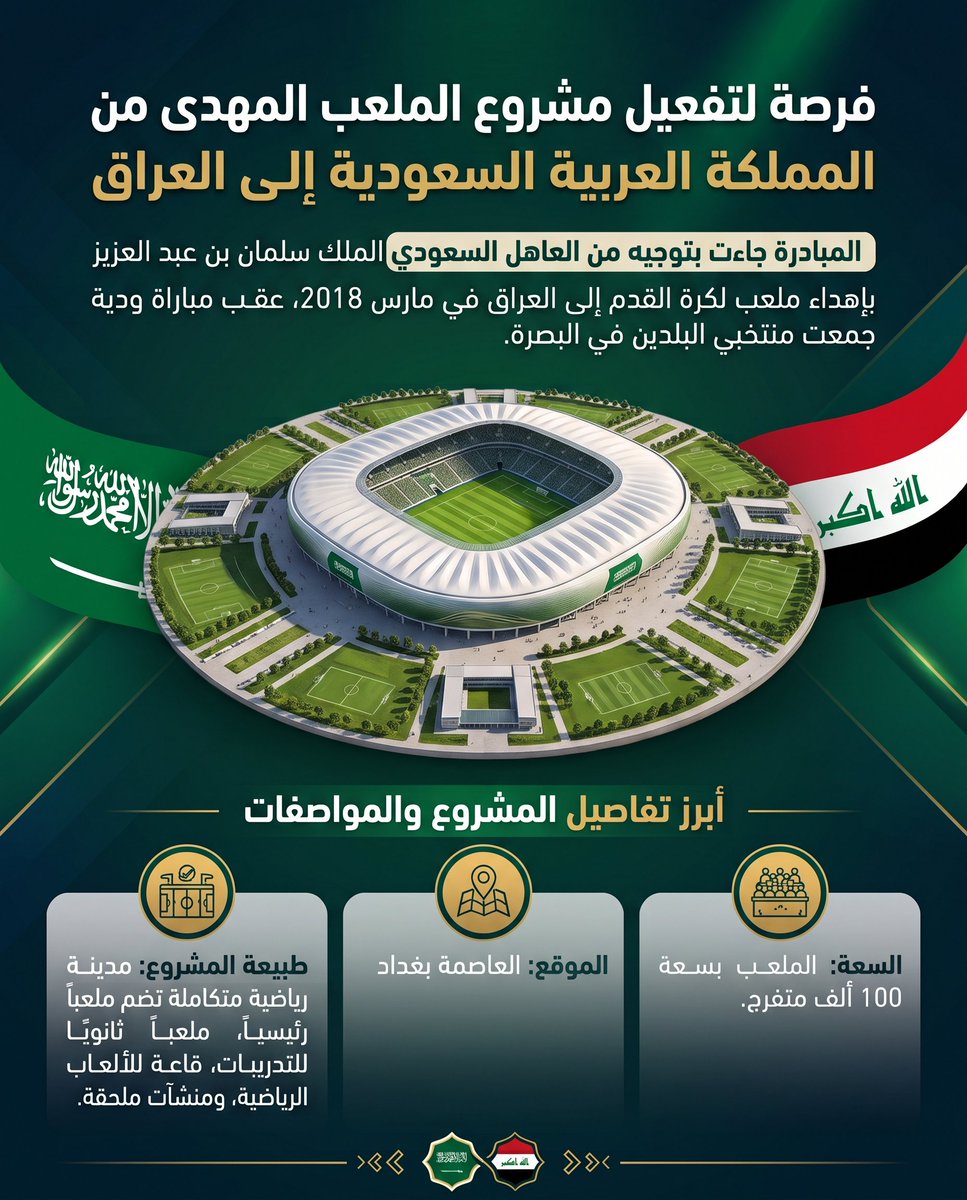 Al0baidi's tweet photo. لمناسبة استضافة #بغداد بطولة #خليجي28 لكرة القدم باتت الفرصة مواتية لتفعيل مشروع انشاء #الملعب الدولي هدية المملكة العربية #السعودية إلى #العراق .
-----
#خليجي٢٧ #الخليج #خليجنا_واحد #السعودية_الامارات #الكاس #رياضة #اللجنة_الاولمبية #السعودية #الامارات #قطر #الكويت https://t.co/nykFSDN9Sn