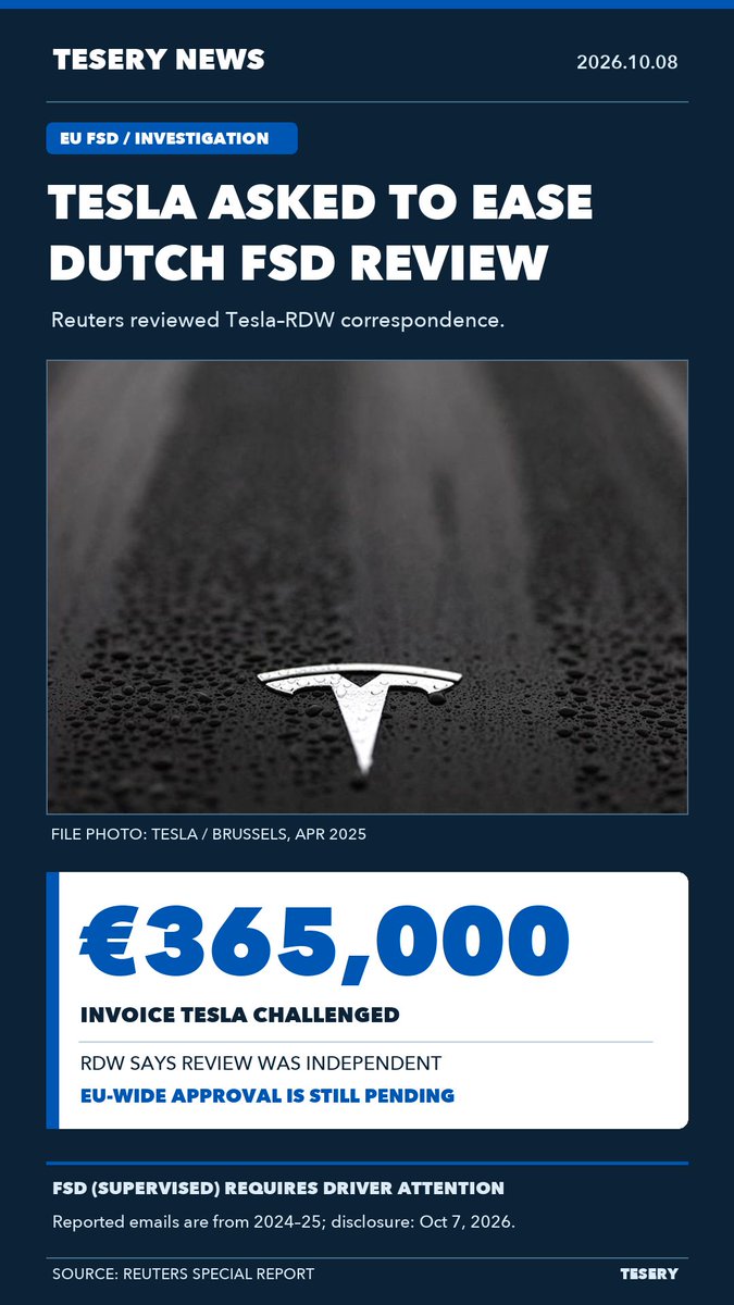 TeseryL's tweet photo. Reuters says emails show Tesla challenged a €365,000 RDW bill and sought a lighter review of FSD (Supervised). The Dutch regulator says its assessment stayed independent. EU-wide approval is still pending; drivers must remain attentive. #Tesla #FSD https://t.co/mvbmtqcIZ4