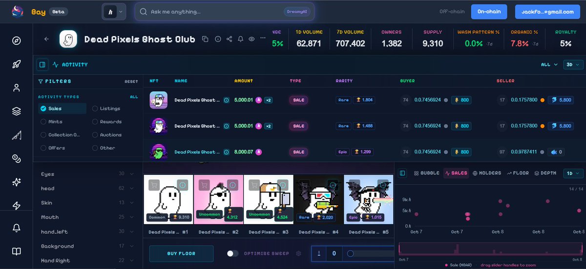 DreamBayio's tweet photo. Want to know what’s actually happening around a collection? 🌊

DreamBay’s Activity feed lets you dive into the activity of a collection and see what’s been happening over time.

You can filter through sales, listings, mints, rewards, collection offers, auctions, offers and more, making it easier to follow the activity that matters to you. 🌙🐳

Instead of only looking at the floor and volume, you can dig a little deeper and see the transactions and activity happening around the collection itself.

When researching a collection, do you check the activity feed before making a move? 👀