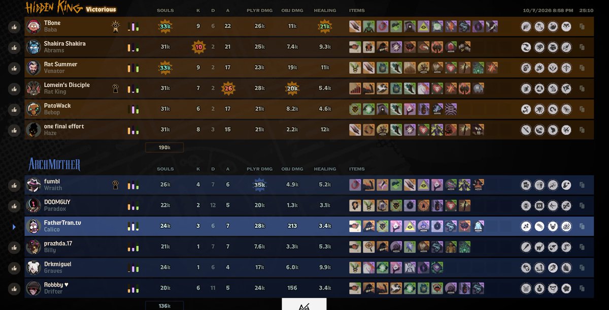 FatherTranTTV's tweet photo. “Everyone has a bad game” the bad game in question https://t.co/2V3timID9N