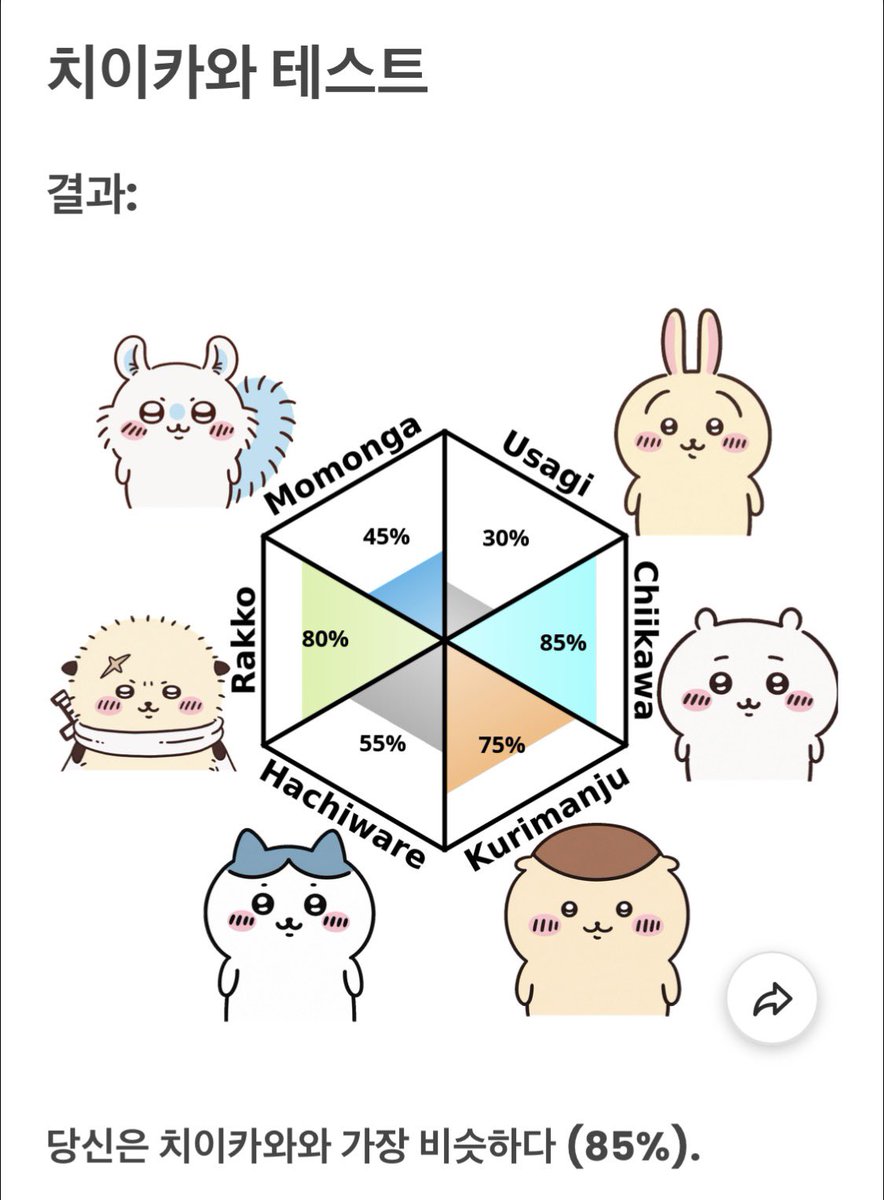 urasagi0122's tweet photo. 언니꺼보고 쓰윽하는 테스트
(난나랑정반대에끌리나봐) https://t.co/R8Kz7q4QQT