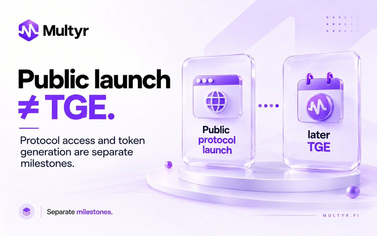 MultyrProtocol's tweet photo. Public protocol launch ≠ TGE.

A public protocol launch and a token-generation event are not the same milestone.
For Multyr, the current planned sequence keeps them separate:

presale → audited public protocol launch → later TGE.

The protocol should reach public launch based on its own technical and security requirements.

Token distribution follows its own launch path.

Combining both into one date would make that distinction disappear.

We prefer to keep it explicit.
