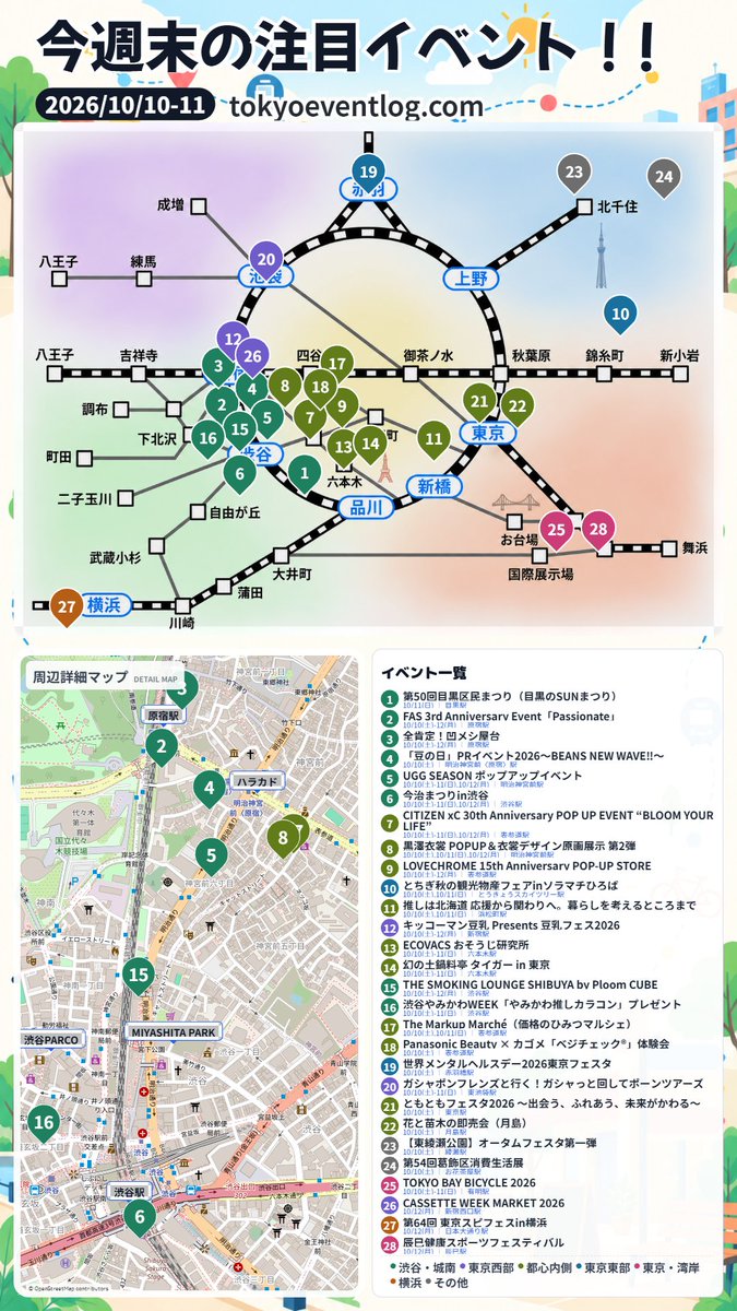 naka16655114's tweet photo. 2026/10/10土-12月祝
1 目黒区民まつり
2 FAS
3 凹メシ屋台
4 豆の日
5 UGG SEASON
6 今治まつり
7 CITIZEN xC
8 黒澤衣裳
9 LOVECHROME
10 とちぎ秋の観光物産フェア
11 推しは北海道
12 豆乳フェス2026
13 ECOVACS おそうじ研究所 
14 幻の土鍋料亭
👇ぜひ
https://t.co/qGg4YO81YD https://t.co/Rm56gcxwMV