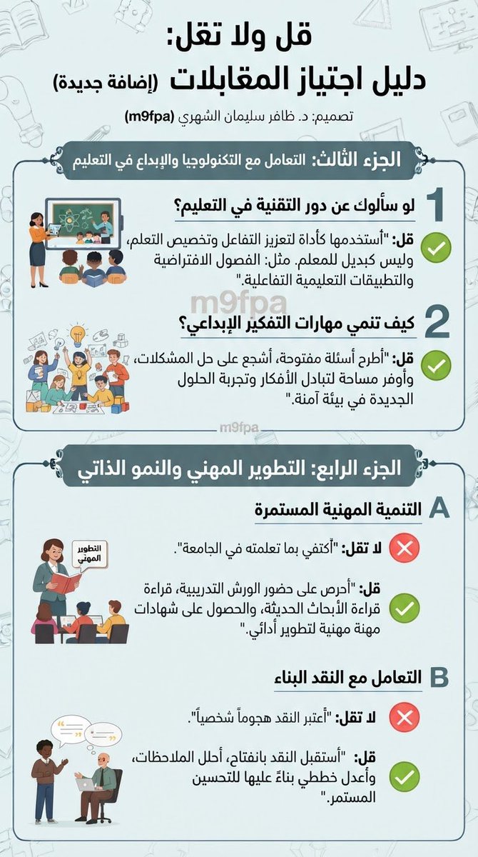m9fpa's tweet photo. للمقبلين على المقابلة الشخصية ( الزملاء - الزميلات ) في #الماجستير_المهني ..
نصائح هامة جداً ..فضلوها واحفظوها .. 
وهذه سوف يتم سؤالك عنها بلا شك 👇
سلسلة من الأسئلة الهامة ( قل - لا تقل ) : ١-٤ https://t.co/kNwyEm6RlV