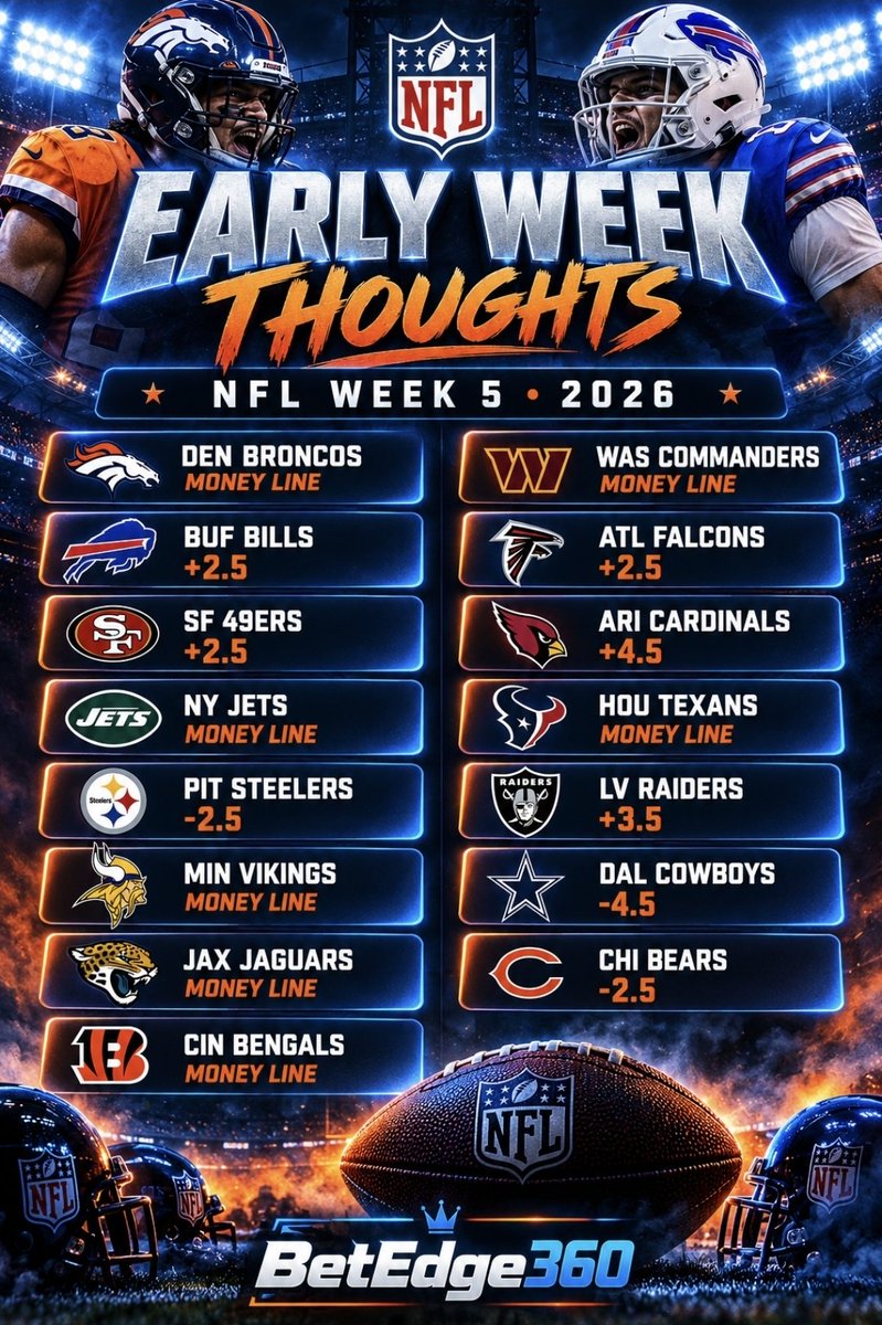 BetEdge360's tweet photo. Super tough week of games to call, these are my early thoughts.. some of these might change sunday morning..what you guys think. https://t.co/ORGQV6sCJ0
