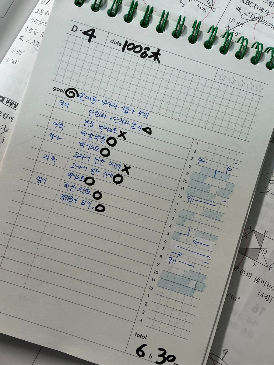 coysei_'s tweet photo. #studytwt https://t.co/ioNtL9RGbi