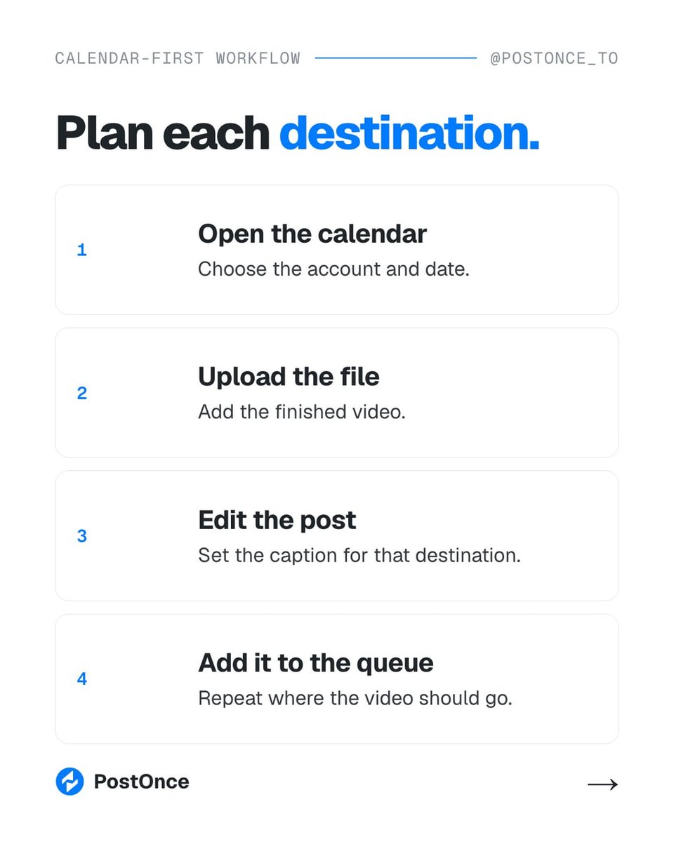 PostOnce_to's tweet photo. finished the video. opened a scheduler. started uploading it again. https://t.co/2MHNnSN9vt
