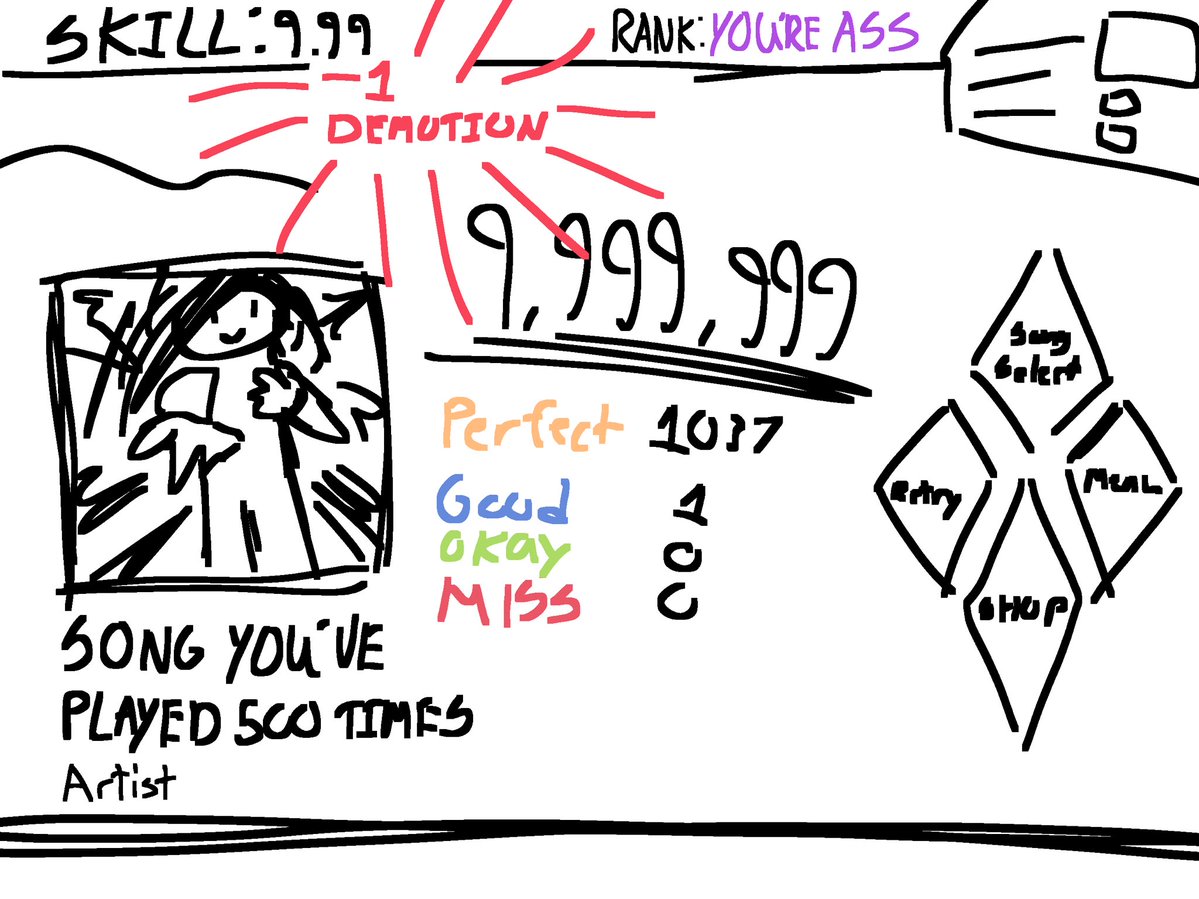 SaintSFGil's tweet photo. this is my vent art https://t.co/KnUXcVakpt