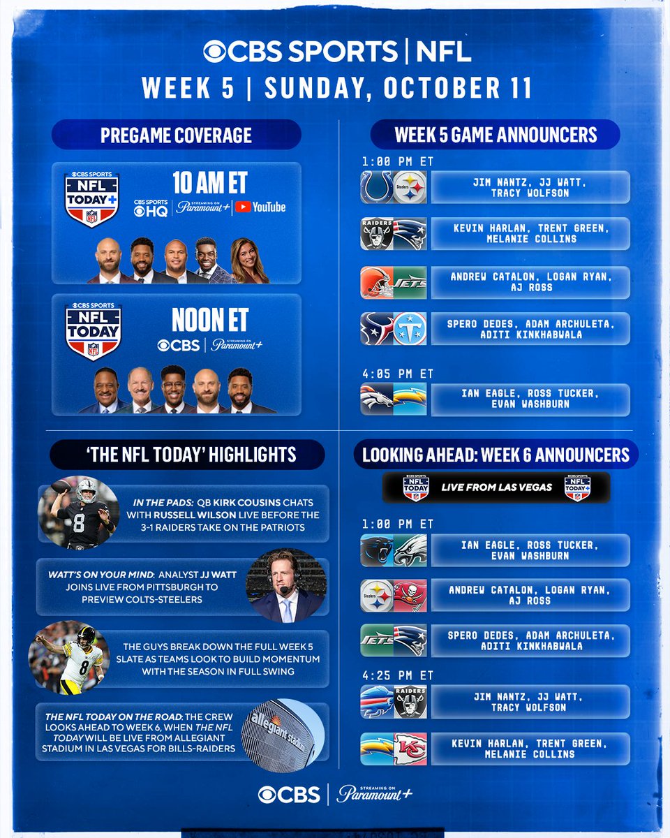 CBSSportsGang's tweet photo. It's Week 5 of the @NFLonCBS! 

🏈 Kirk Cousins chats with @DangeRussWilson live on THE NFL TODAY

🏈 JJ Watt previews Colts-Steelers live from Pittsburgh

Coverage kicks off at 10 AM ET with THE NFL TODAY+ https://t.co/XOd2L8pvW0