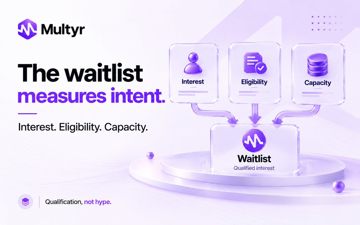MultyrProtocol tweet picture