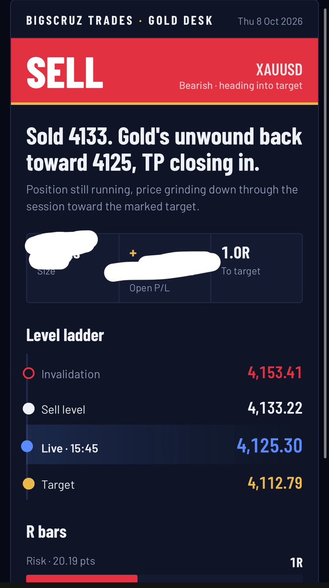 BigScruman00's tweet photo. SELLS's on Gold
TP is set to target the previous hourly lows
SL set to break even if it reverses on me
🤩
#BST https://t.co/fsX0ACQnp3
