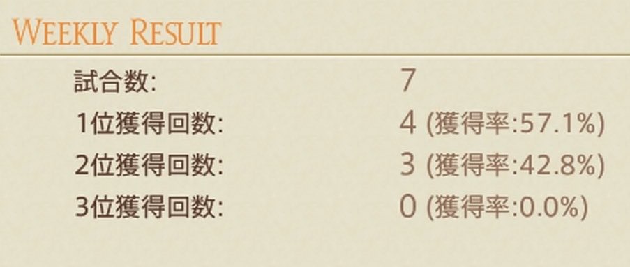 sakamoto_ff14's tweet photo. 先週から流れが来てる。
大事なのは、
　“ 氣 “ の流れを読む事ですよ👼 https://t.co/9DBmqzMMcV