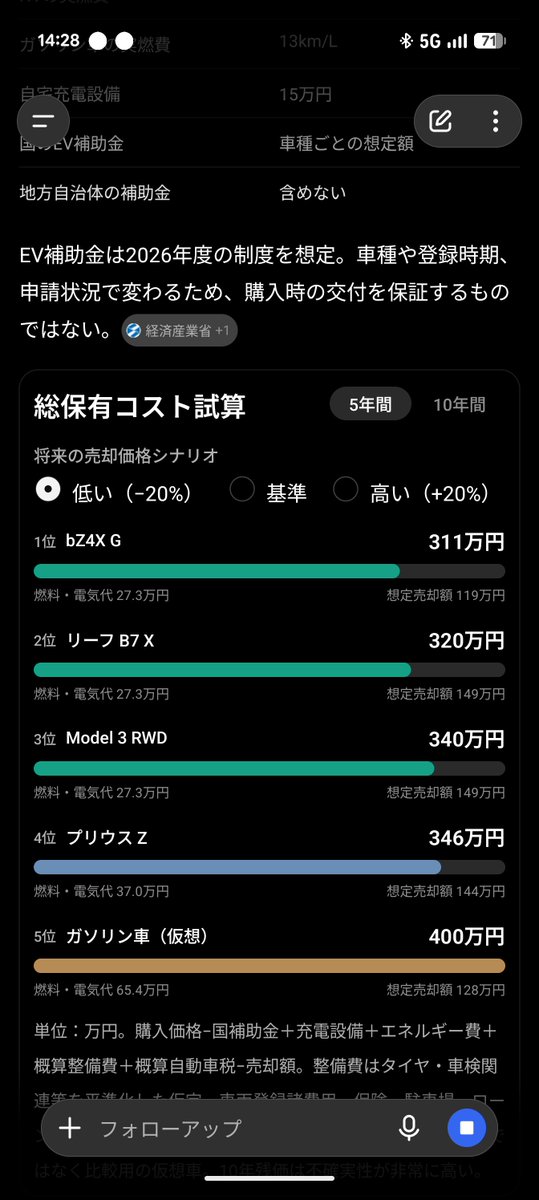 chidaruma1's tweet photo. それに比べてChatGPTパイセンの有能さよ
コスト試算がわかりやす杉謙信
見習えよ!GEMINI

#GEMINI https://t.co/UFoosKWJ19