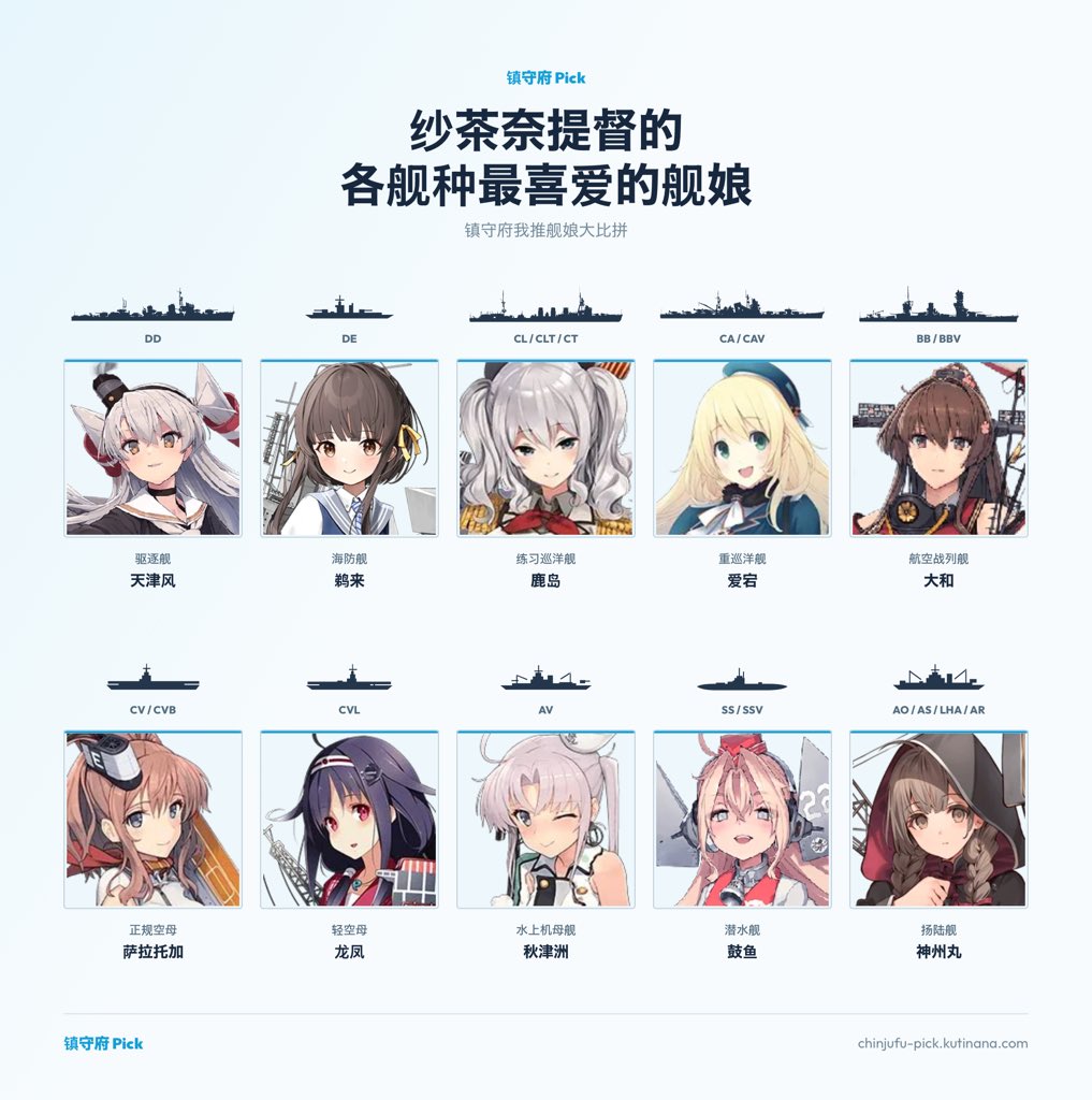 X_kakiusa_X's tweet photo. 驱逐舰真的太棒了！.jpg https://t.co/pAn5U7kgiE