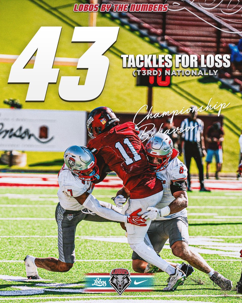 UNMLoboFB's tweet photo. Elite Defensive Unit 🔒🐺

#BosByTheNumbers https://t.co/lSCKcKr1cu