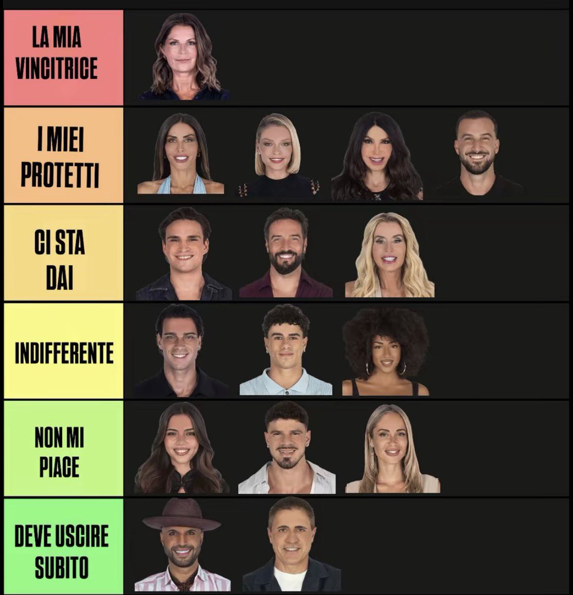 giuliaxrouge's tweet photo. trovato questa classifica su tik tok @mondo_realitytv 
e trovo sia la più idonea per il mio profilo 🙌🏻✨💅💋👑🔥
#gfvip https://t.co/l8GF0Crnog