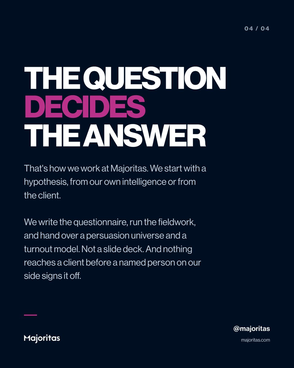 MajoritasGlobal's tweet photo. More people picked a bumblebee than belong to any political party in Britain.

Voters don't stay home because the stakes are high. They stay home when the ask is confusing. 

The wording decides the answer. https://t.co/NqBk7woFtO