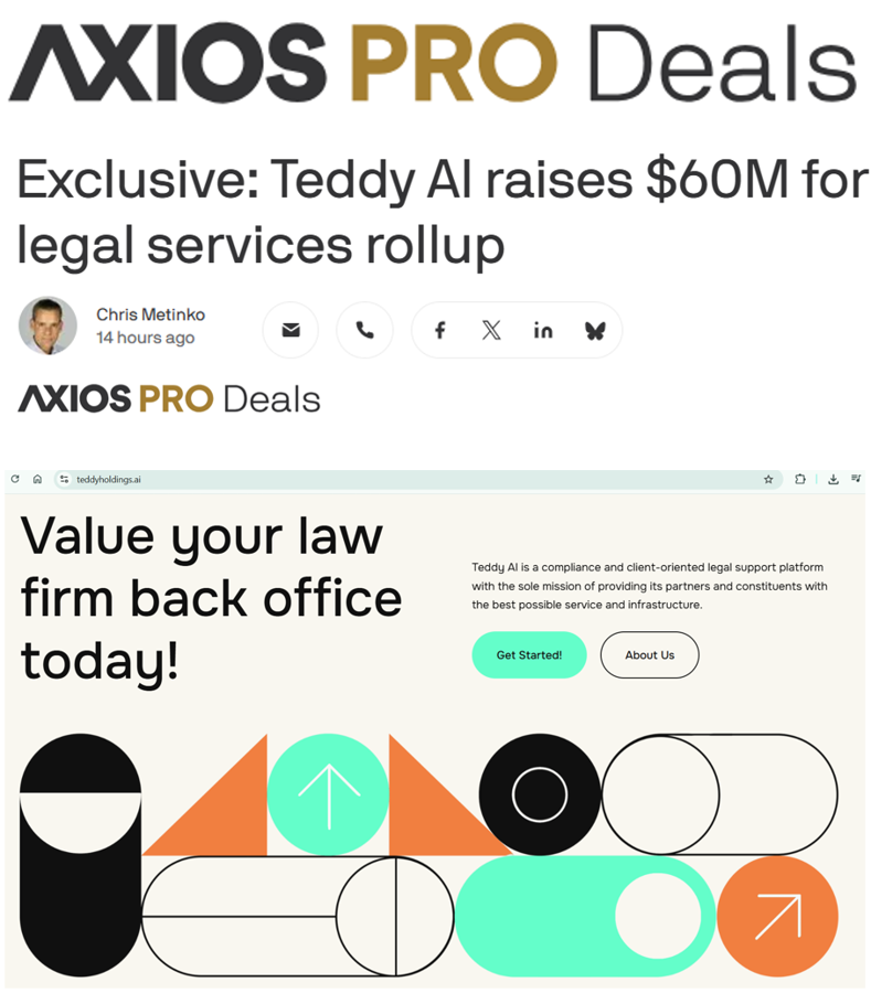 Screenshot showing the Axios Pro Teddy AI funding headline above Teddy AI's legal-services landing page